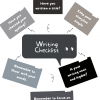 50 Diary Entry Writing Prompts for 11+ Reflective Writing - Image 2