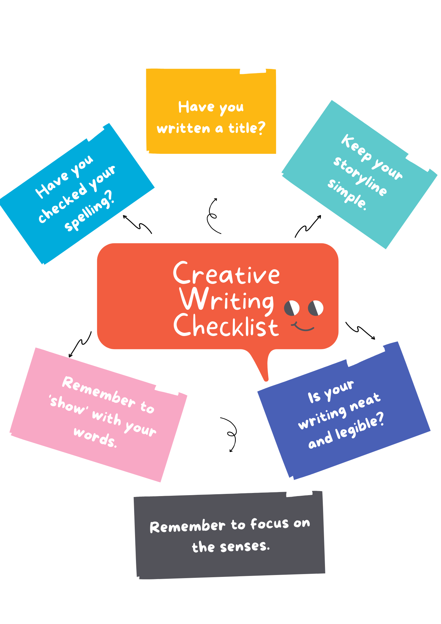 30 Short Story Starters Workbook for 11+ Exam Creative Writing